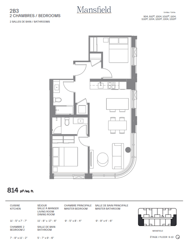 images-2B3 - South-East